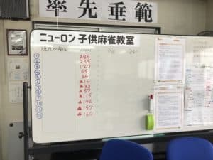 mahjong-kyoushitu-whiteboard