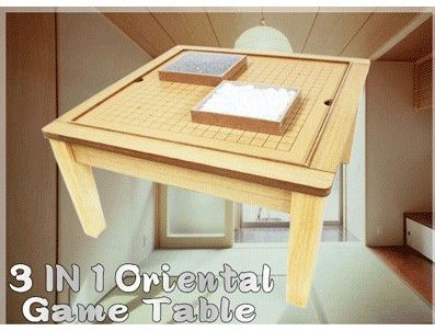 3in1-ogame-table