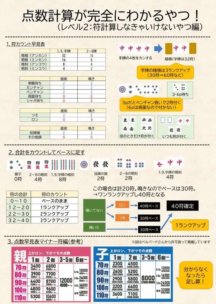 tensukeisan2-min-728x1024