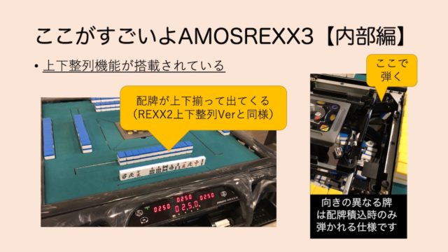 amosrexx-inner-kino-jyougeseiretu