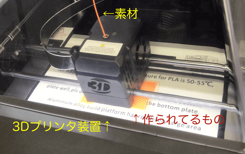 3d-printer-min